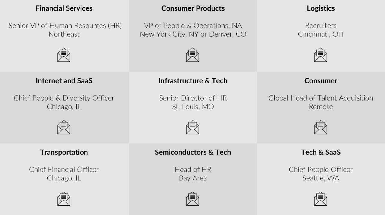 January 2024 Newsletter Frederickson Partners A Gallagher Company   Current Searches 2.1 January 2024 Newsletter 